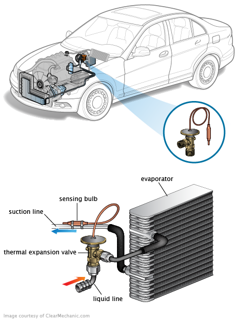 See C3511 in engine